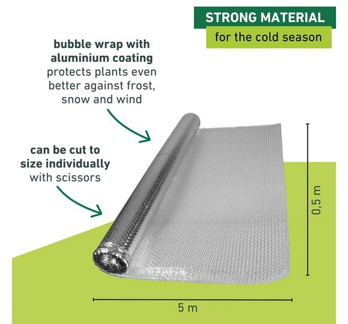 kolizimastukaud-extra-1.webp Коли зима стукає у двері: пінопласт проти упаковочної плівки – хто краще збереже тепло? - image 1