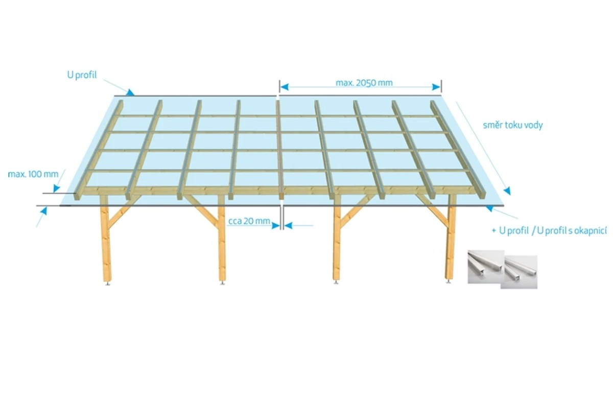 5 chyb při montáži polykarbonátu, které vás přijdou draho - image 1