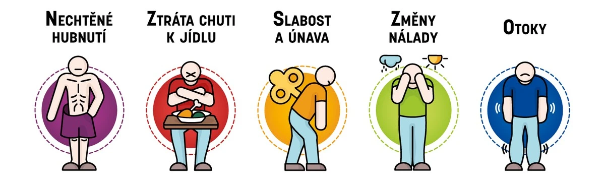 5priznakupodvyz-extra-1.webp 5 příznaků podvýživy, které signalizuje vaše tělo. Nepřehlédněte je! - image 1