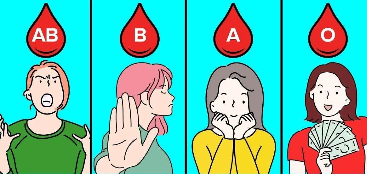 Vaše krevní skupina odhaluje tajemství vaší osobnosti - image 1