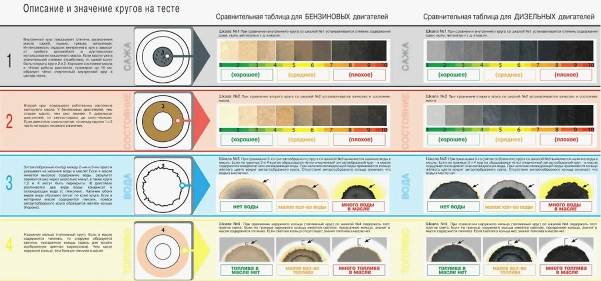 Proč moje tchýně přestala kupovat máslo v akci: 1 kostka do horké vody odhalí pravdu - image 1