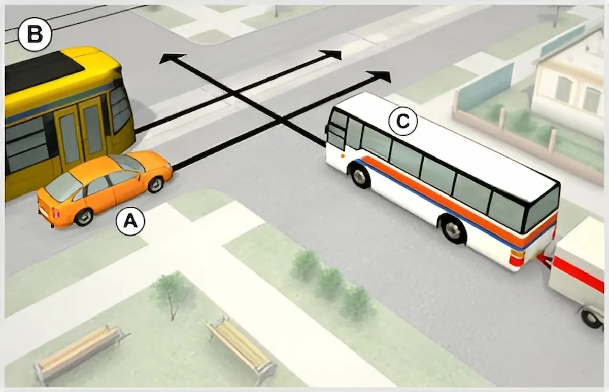 Zvládnete tento dopravní kvíz? Jste lepší řidič než většina.