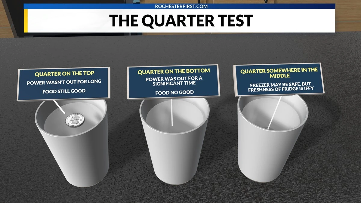 Proč dávám minci do mrazáku před každou cestou? Tento trik mě už dvakrát zachránil před otravou jídlem - image 1