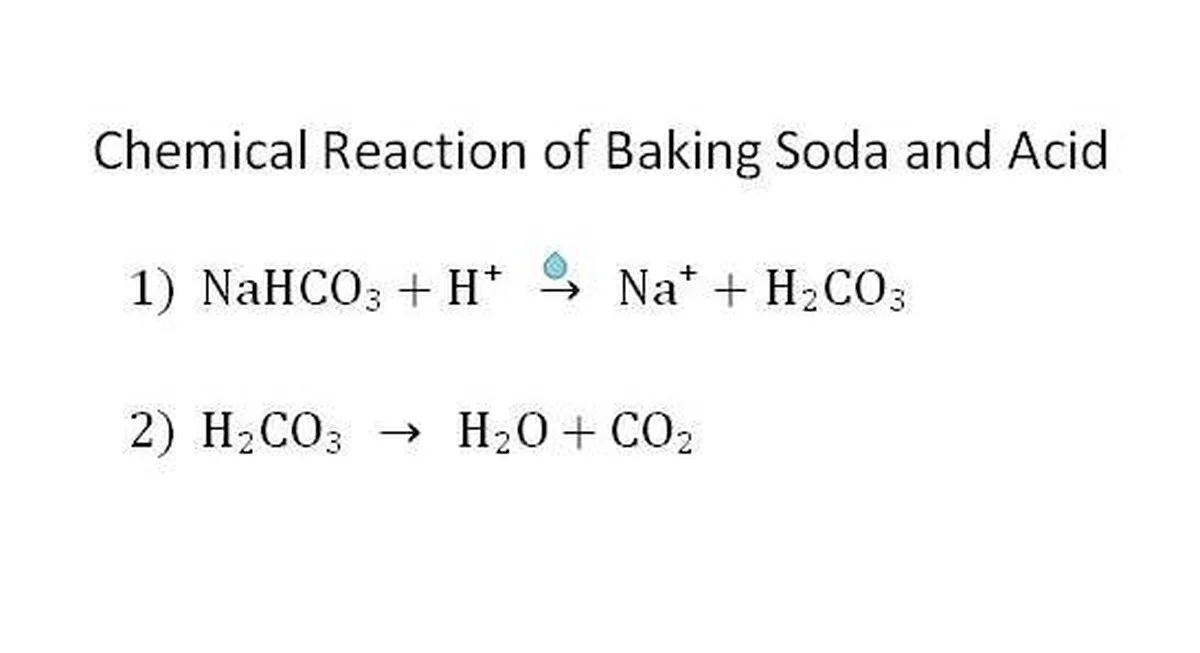 Proč гаšení jedlé sody octem ve lžíci je hrubá chyba: takto to ve skutečnosti dělejte - image 1