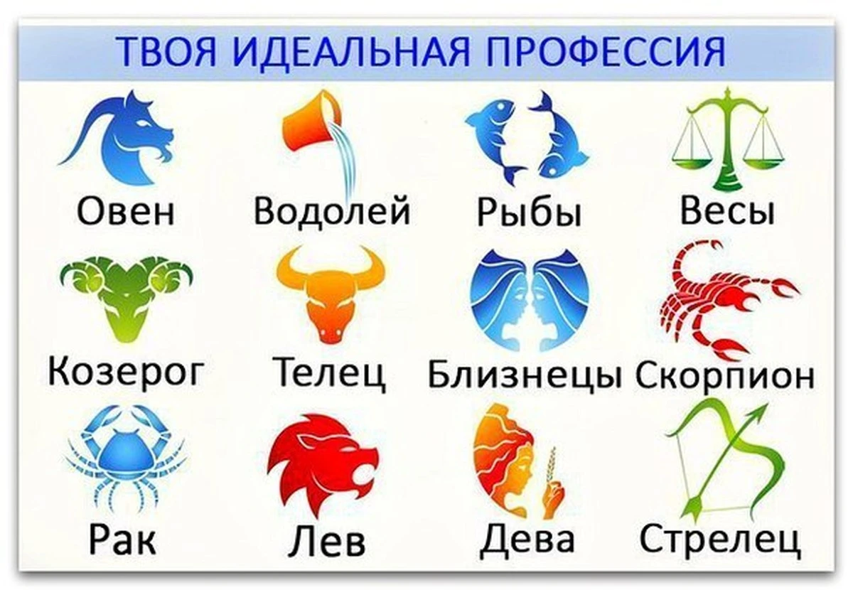 Pět znamení zvěrokruhu, kterým tento víkend opravdu může přát - image 1