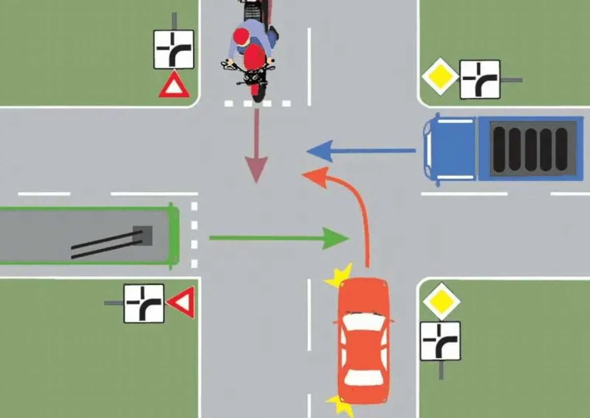 Jaká značka je ve skutečnosti nebezpečnější ve složité křižovatce? Většina řidičů šlápne vedle