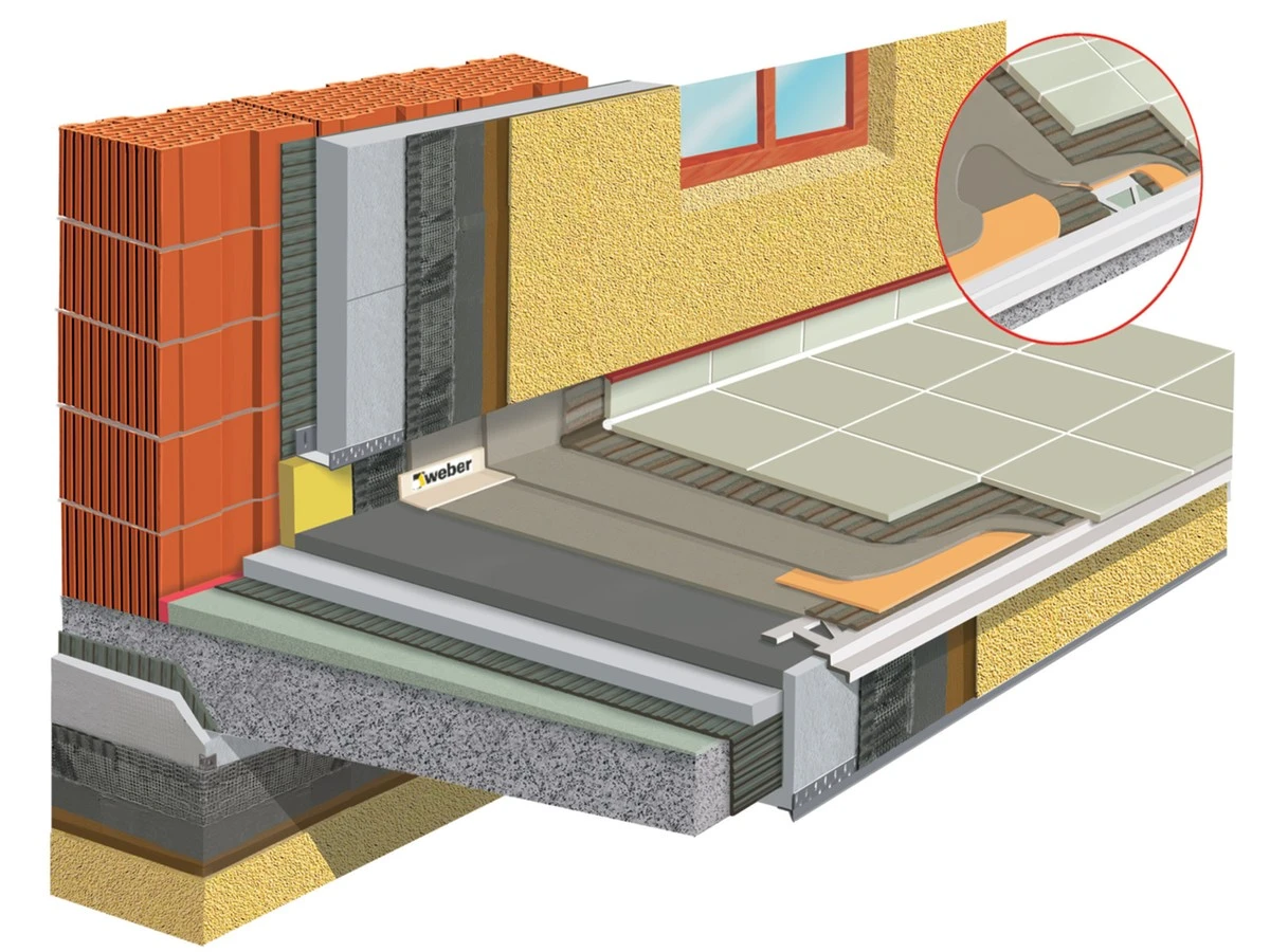 Soused se mi smál zateplení balkonu, teď prosí o schéma: +4 stupně zdarma - image 1