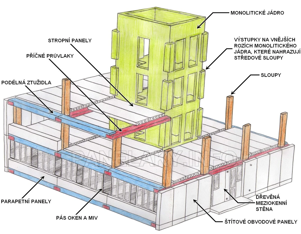 Jak správně zatěsnit panelové spoje: zapamatujte si jednoduchou technologii - image 1