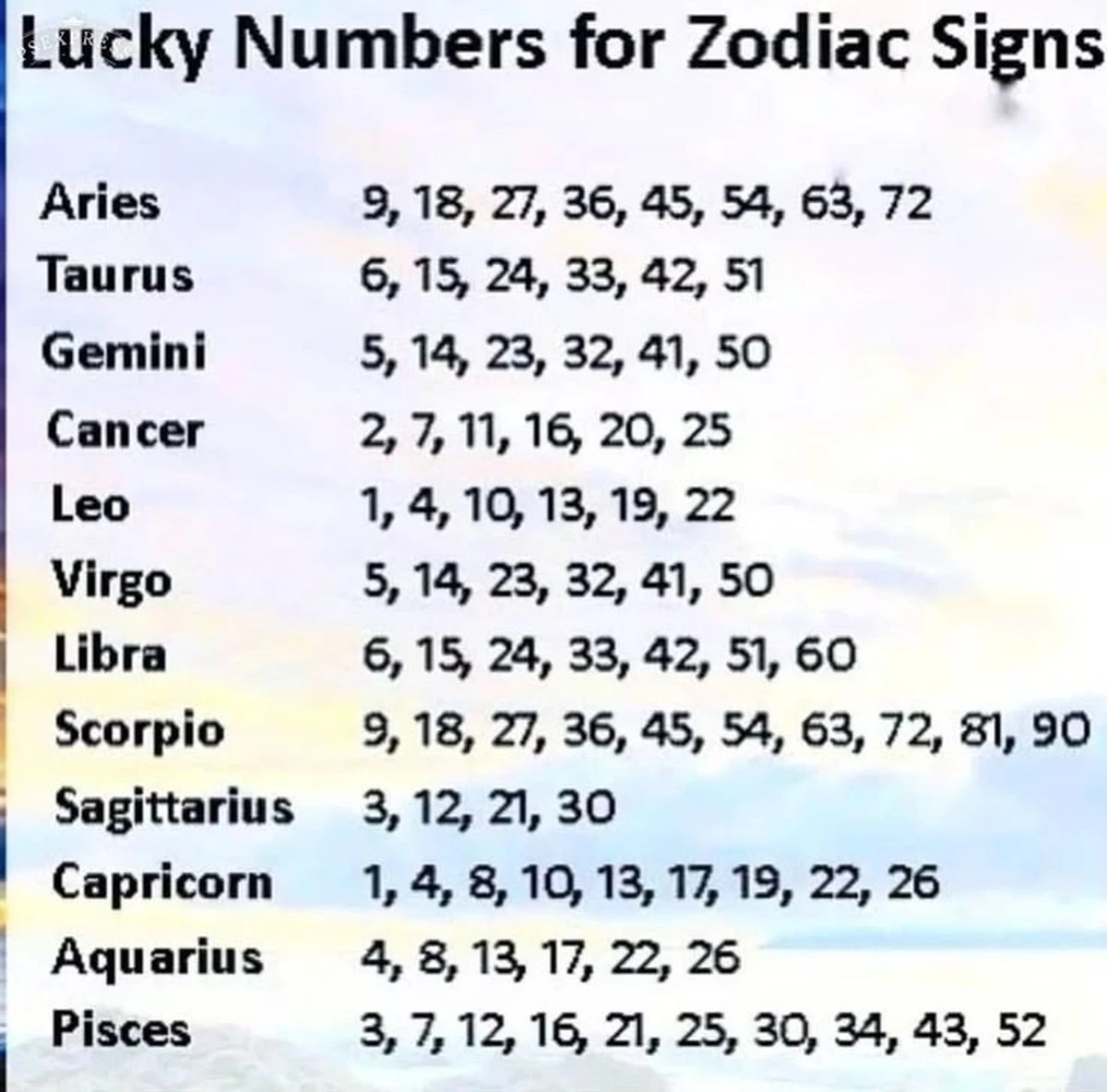 Dva horoskopická znamení by si teď měla vsadit – Fortuna se na ně může usmívat - image 1