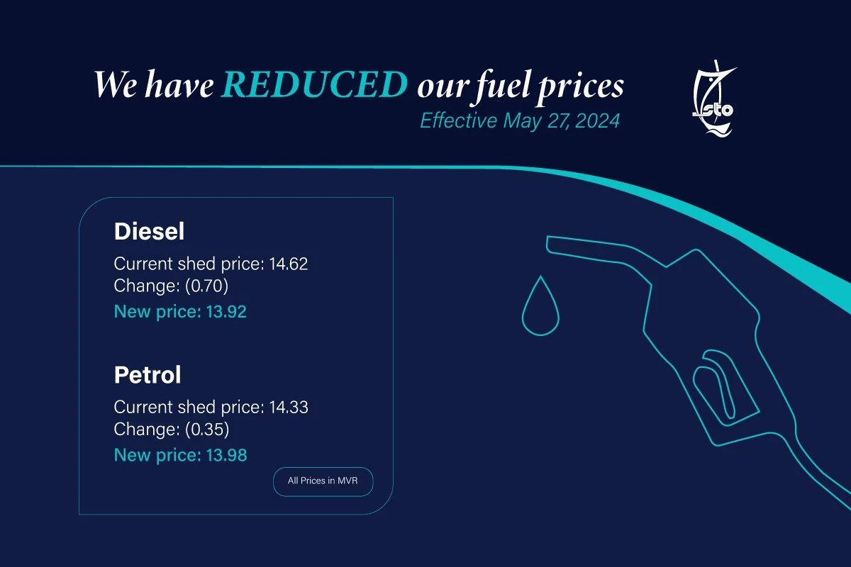 Palivové ceny: Vláda oznámila další snížení cen – co to znamená pro vaši peněženku? - image 1