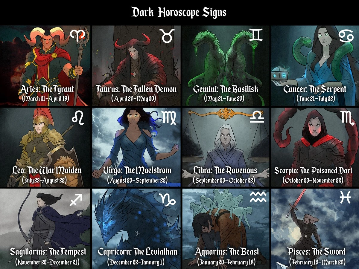 Váš skrytý stín: Nejzhoubnější povaha vašeho znamení podle zvěrokruhu - image 1