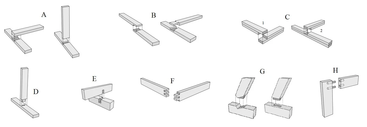 Jak pevně spojit dřevo: triky pro kutily, které fungují - image 1