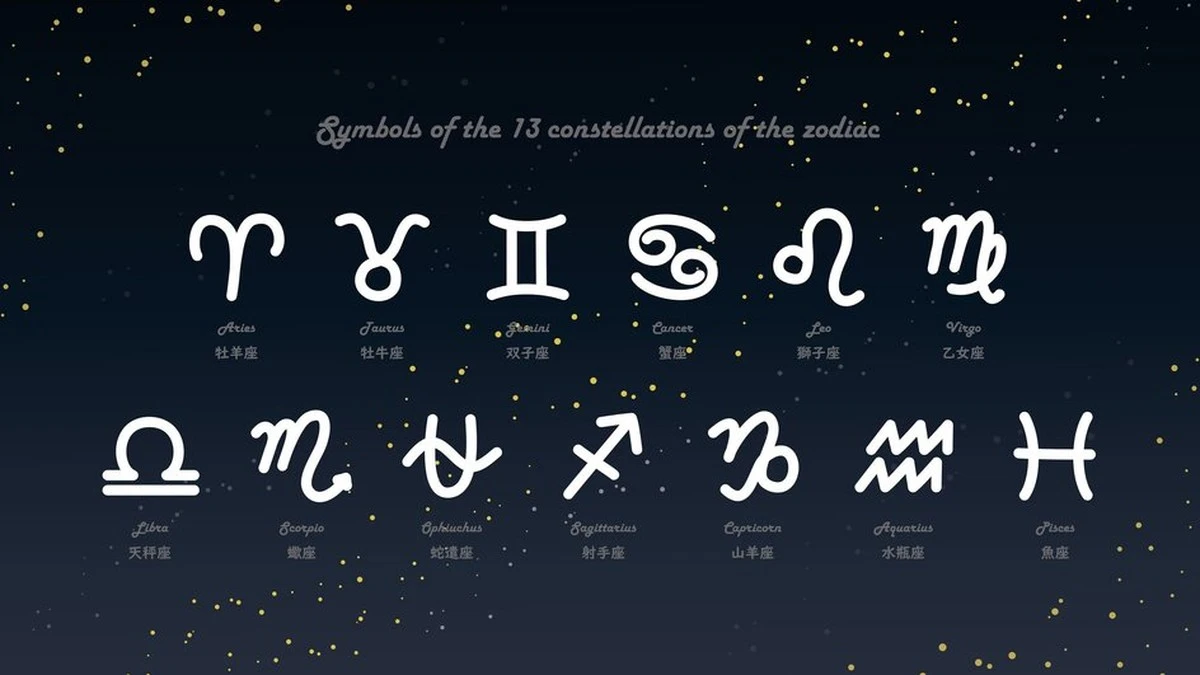 ctyriznamenizve-extra-1.webp Čtyři znamení zvěrokruhu čekají na změny: Kozoroh, Rak, Beran a Váhy - Co přinese jaro? - image 1