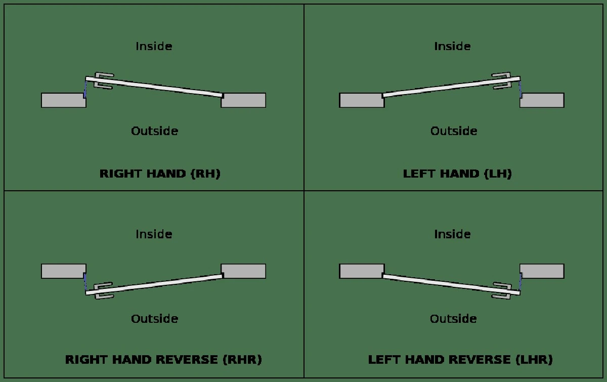 Směr otevírání dveří, který vám ušetří nervy i peníze: Proč to vaši řemeslníci možná nevěděli - image 1