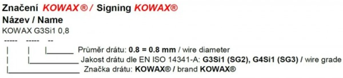 Odkódováno: Proč jsou čísla a písmena na svařovacím drátu klíčem k dokonalému svaru - image 1