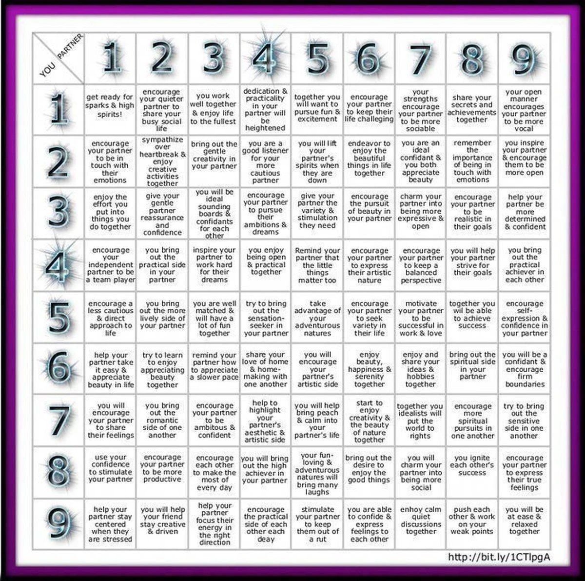 Proč číslo 7 ve vašem datu narození otevírá dveře k mimořádnému bohatství - image 1